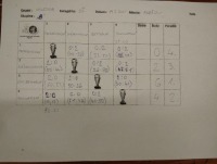 obrázok 14 z Okresné kolo v mix volejbale SŠ